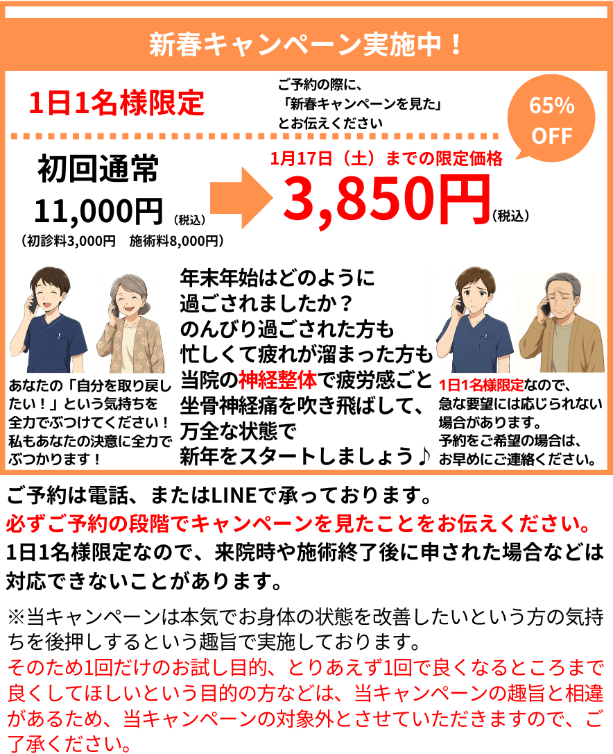 キャンペーン情報